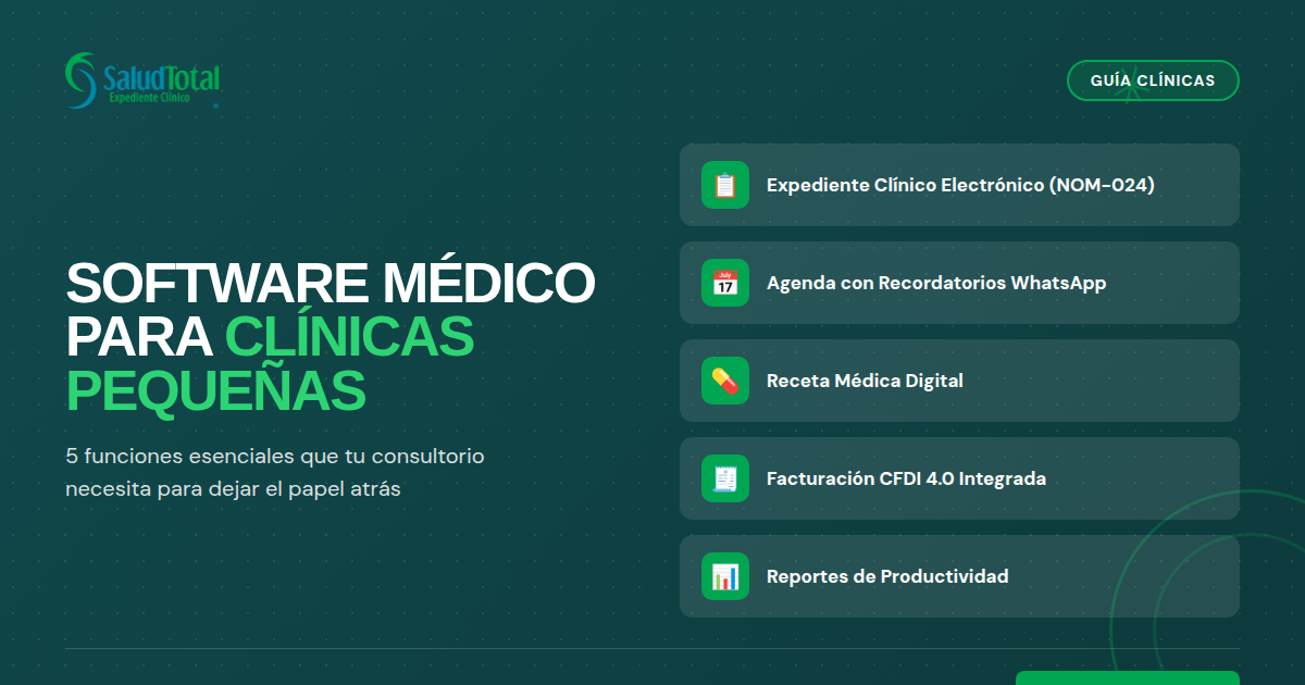 Software Médico para Clínicas Pequeñas: Guía 2026