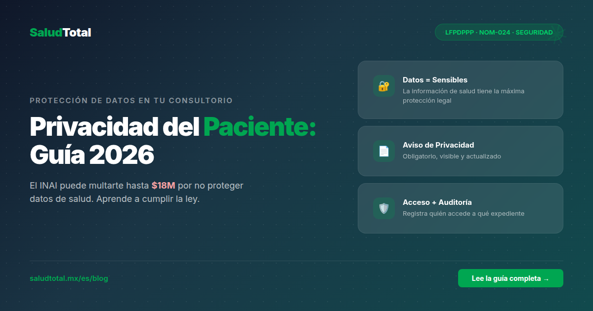 ¿Puede el Paciente Pedir Copia de su Expediente? Esto Dice la Ley