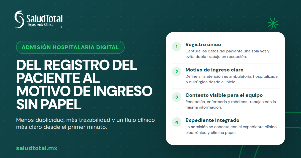 Admisión hospitalaria digital: del registro del paciente al motivo de ingreso sin papel