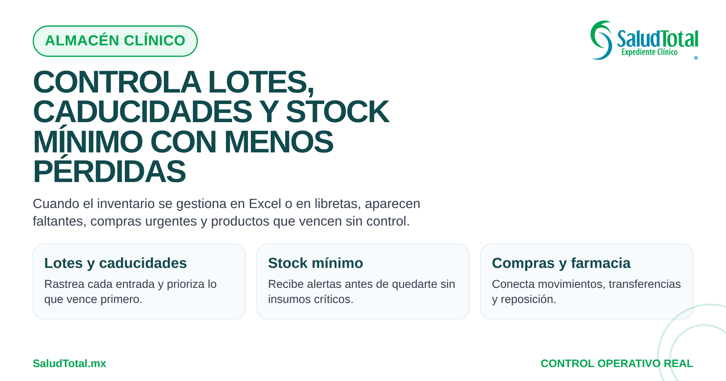 Almacén clínico: control de lotes, caducidades y stock mínimo sin perder dinero