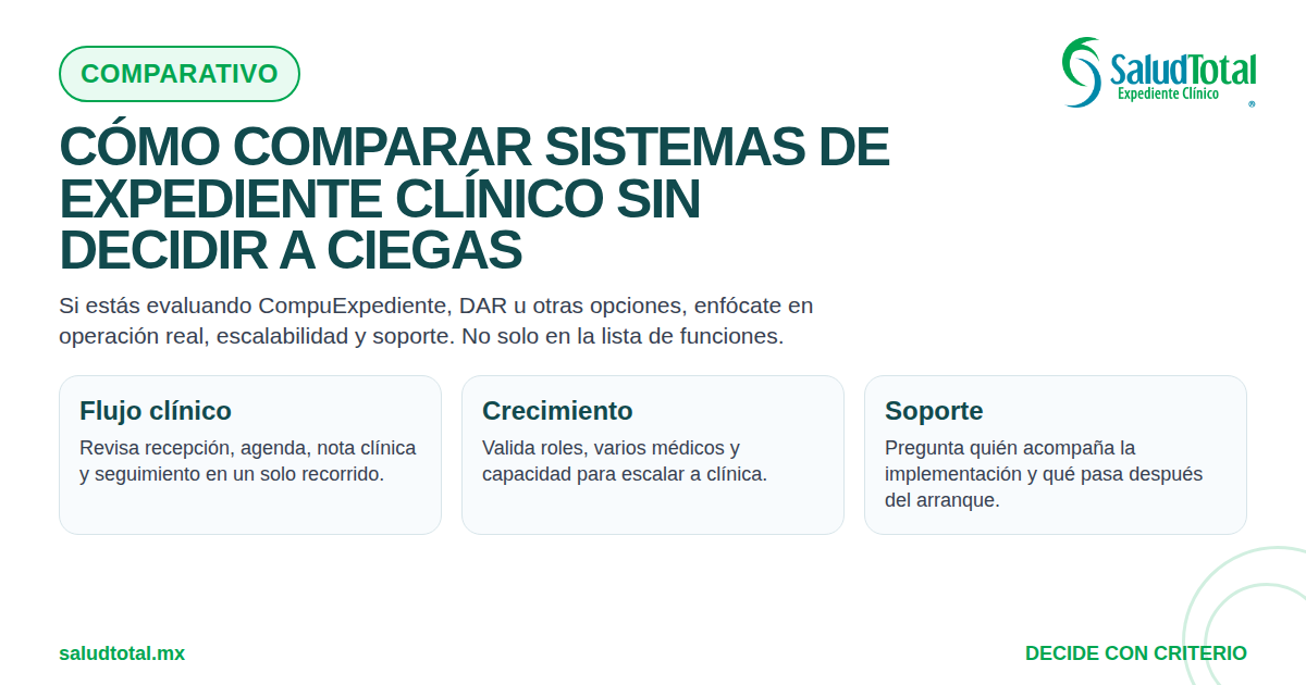 Alternativas a CompuExpediente y DAR: cómo comparar sistemas de expediente clínico en México
