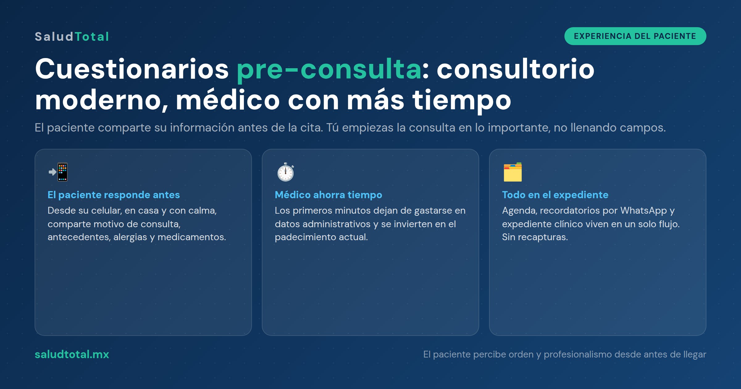 Cuestionarios pre-consulta: cómo proyectar un consultorio moderno y ahorrar tiempo en cada cita